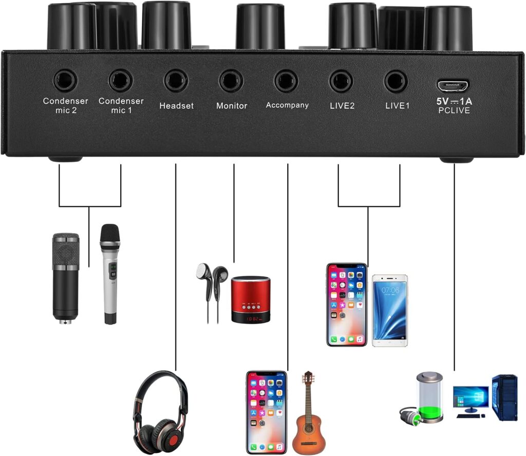 ALPOWL Podcast Equipment Bundle, Audio Interface with All in One Live Sound Card and Condenser Microphone, Perfect for Recording, Broadcasting, Live Streaming (Gold)