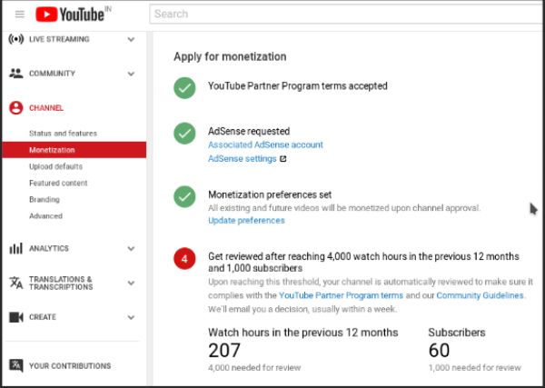 What Is The YouTube Partner Program?