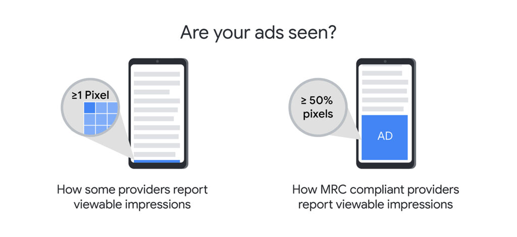 How Does YouTube Ensure Ad Viewability?